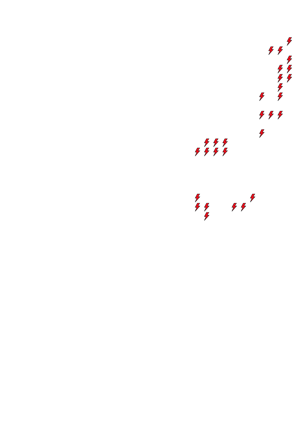 Lighthing Layer