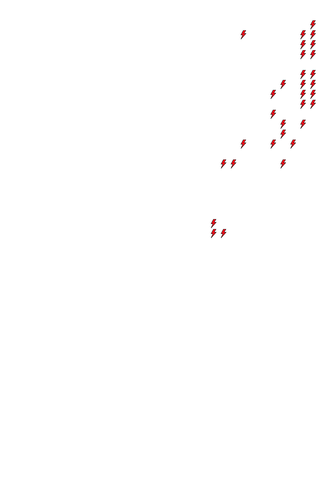 Lighthing Layer