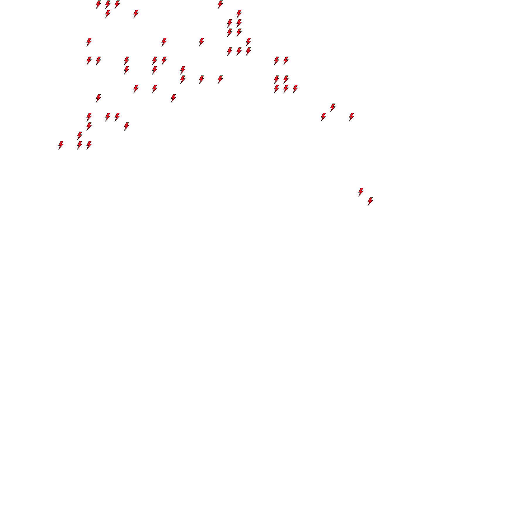 Lighthing Layer