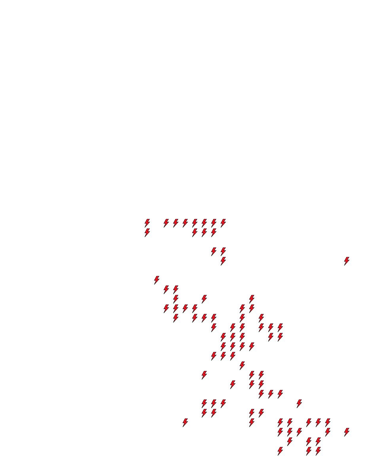 Lighthing Layer
