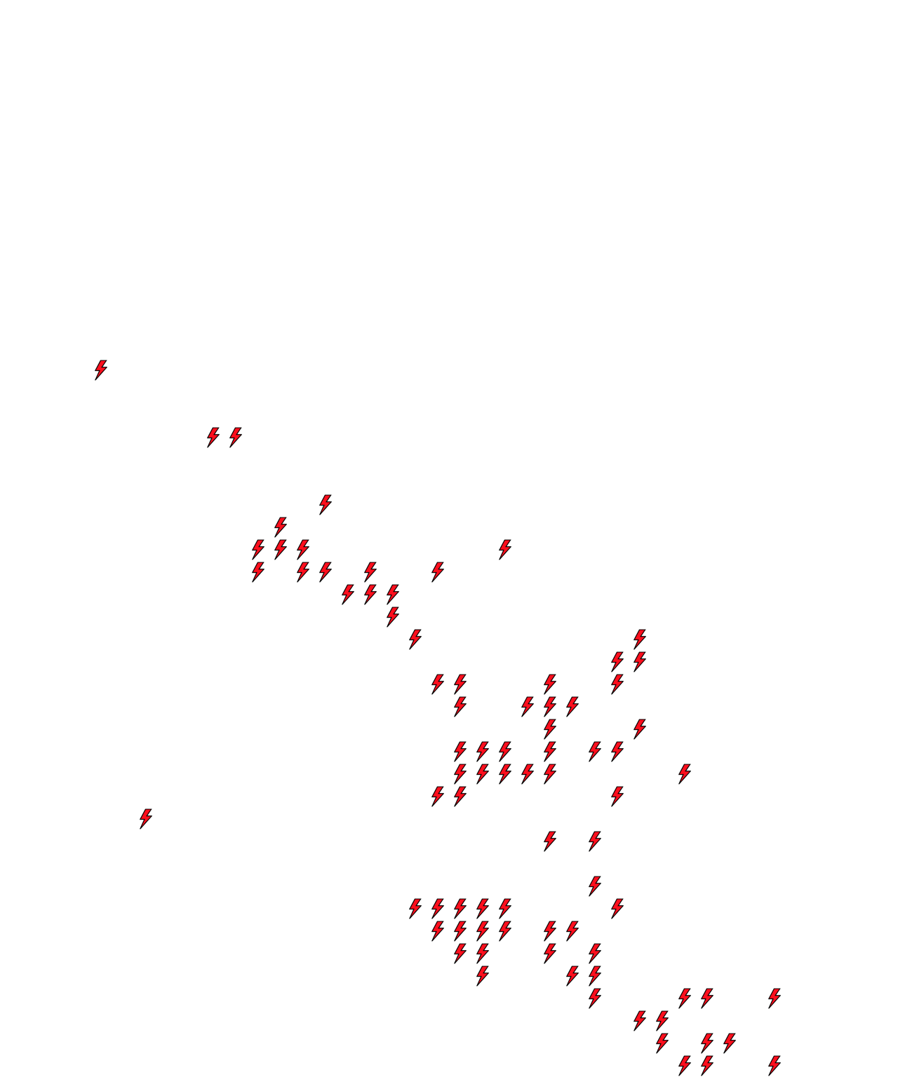 Lighthing Layer