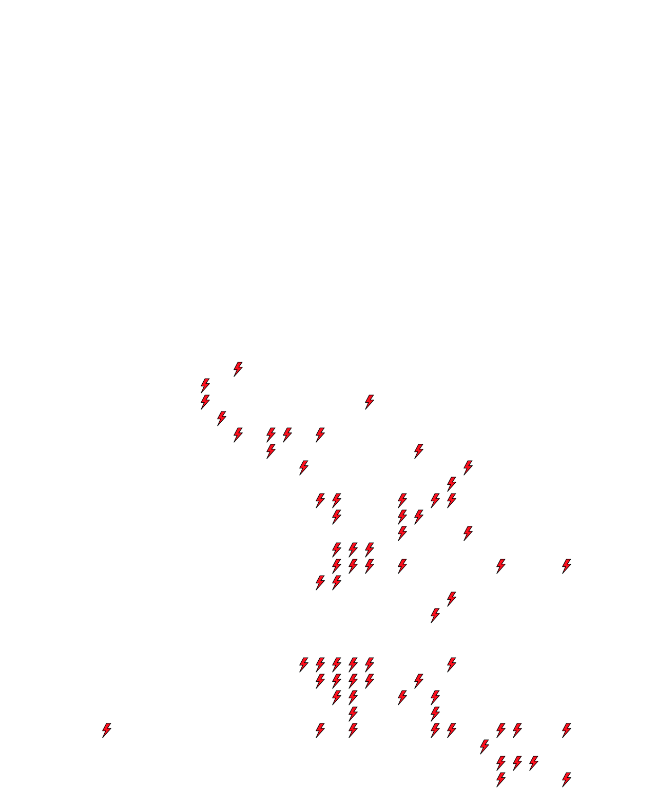 Lighthing Layer