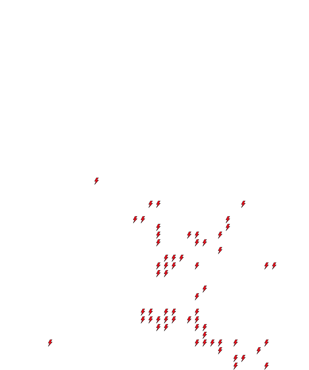 Lighthing Layer