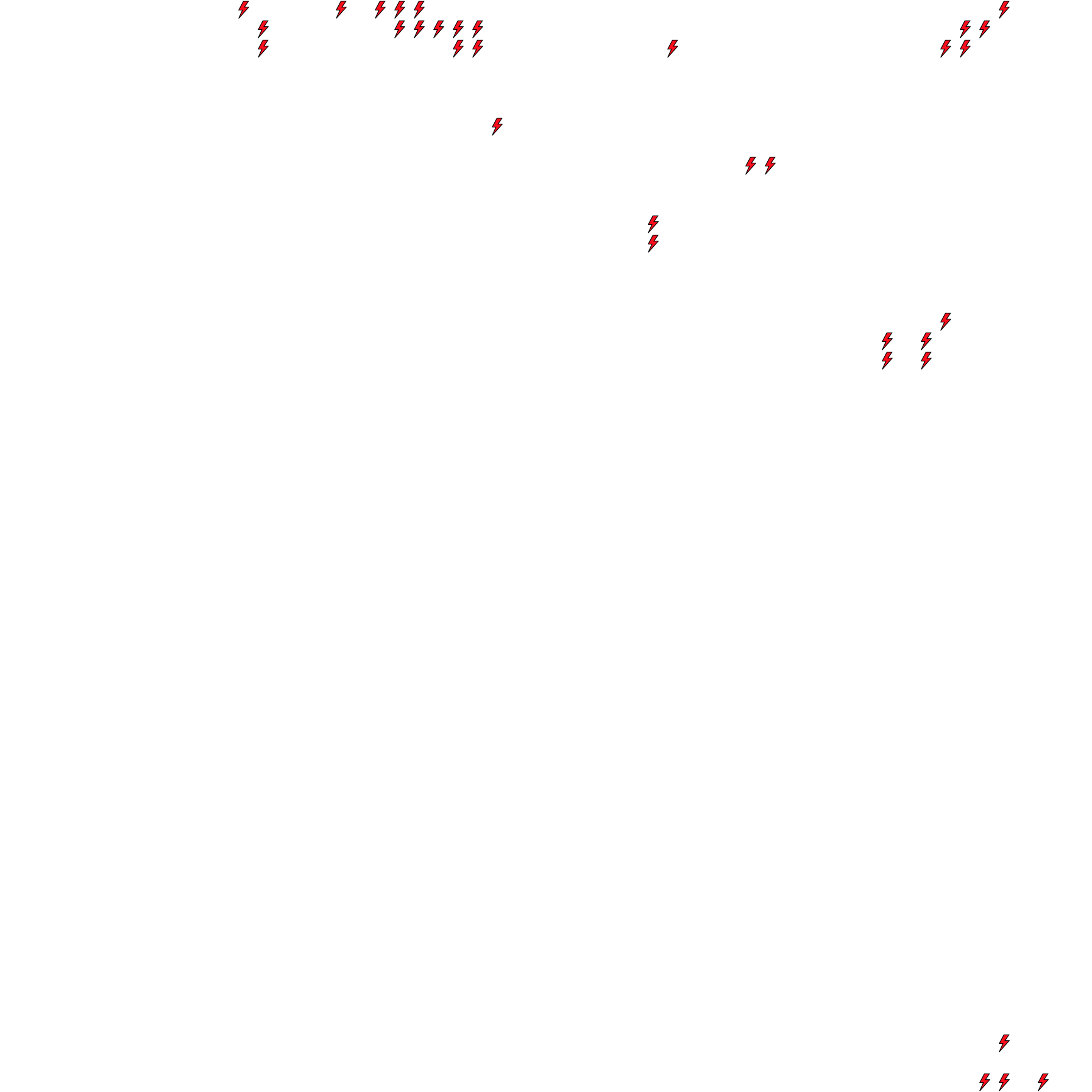 Lighthing Layer