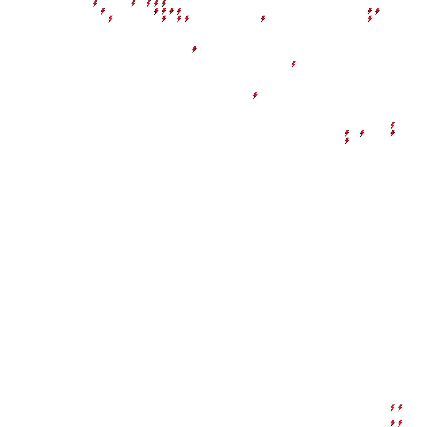 Lighthing Layer