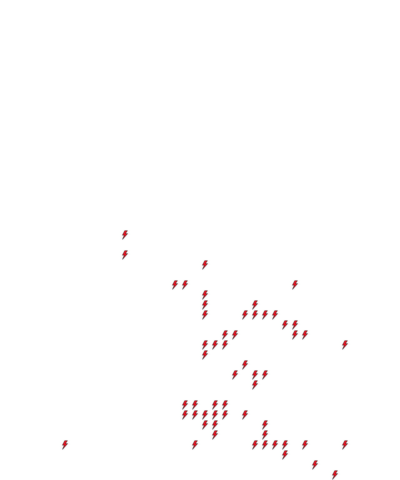 Lighthing Layer