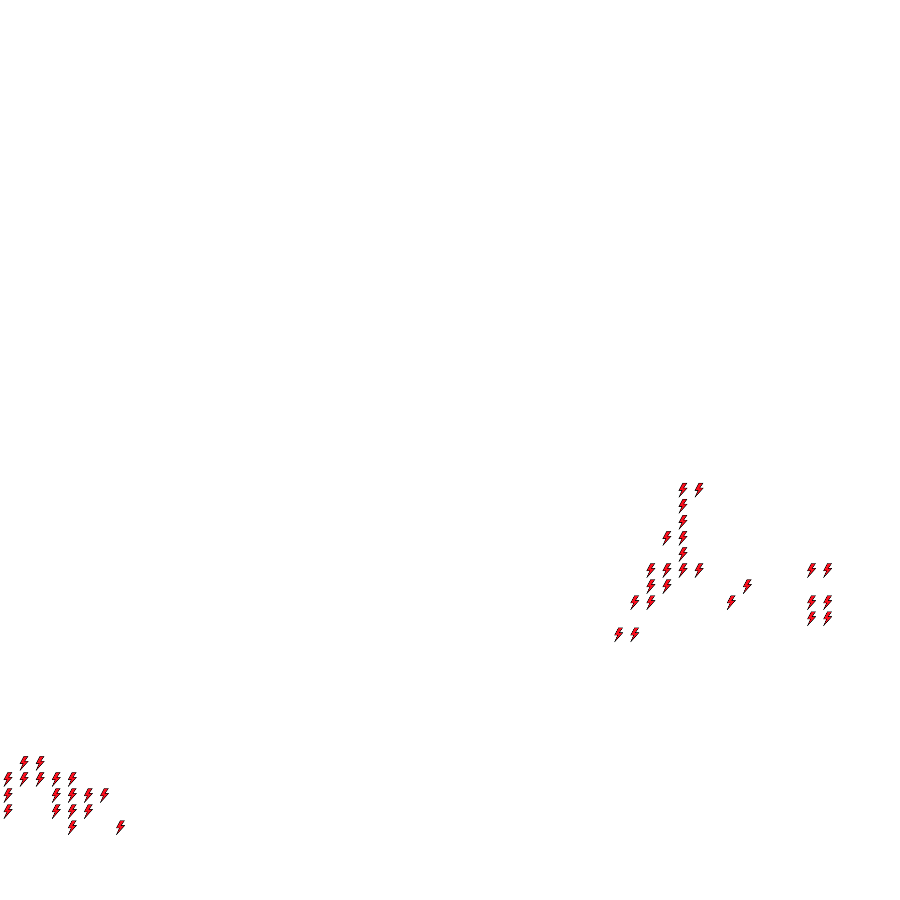 Lighthing Layer