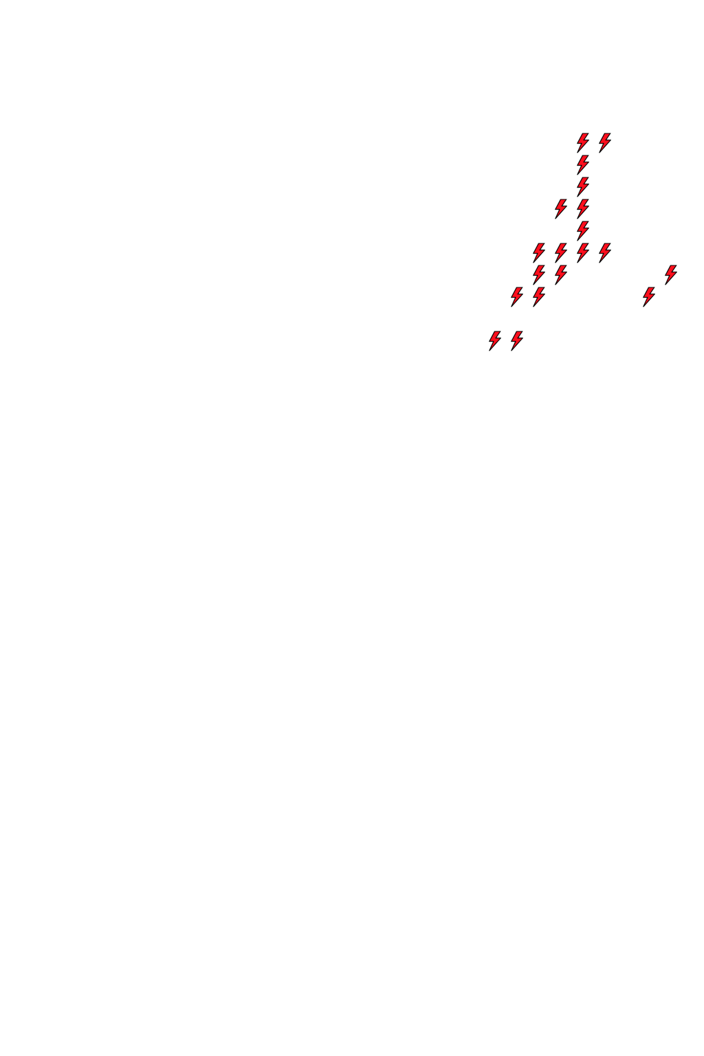 Lighthing Layer