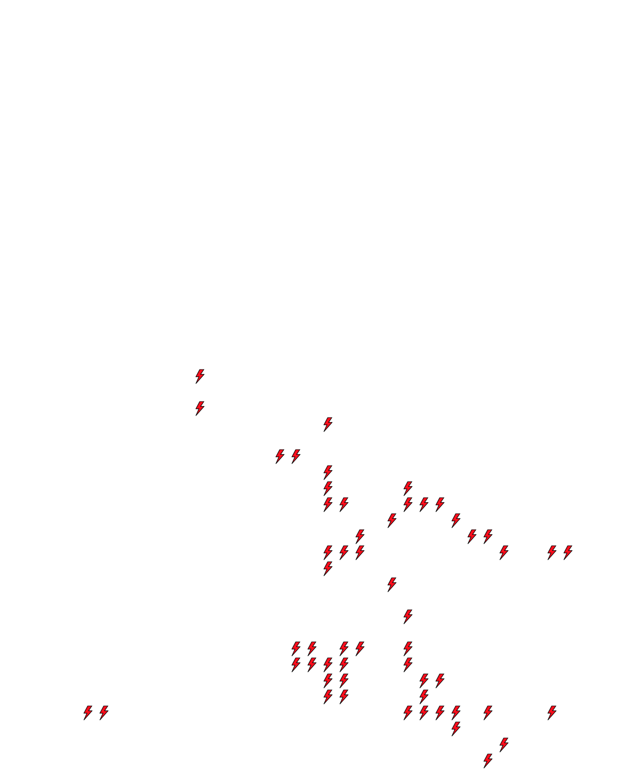 Lighthing Layer