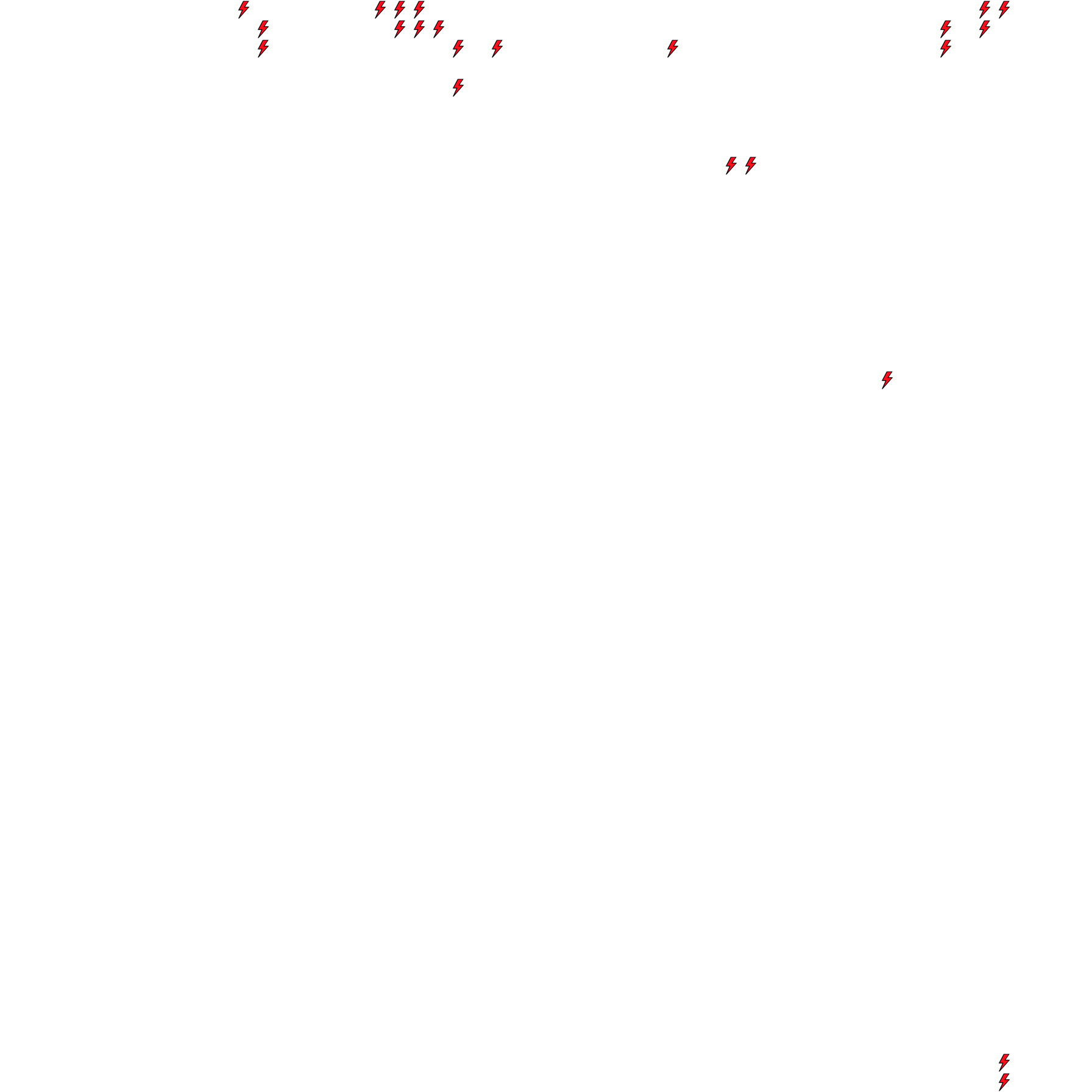 Lighthing Layer