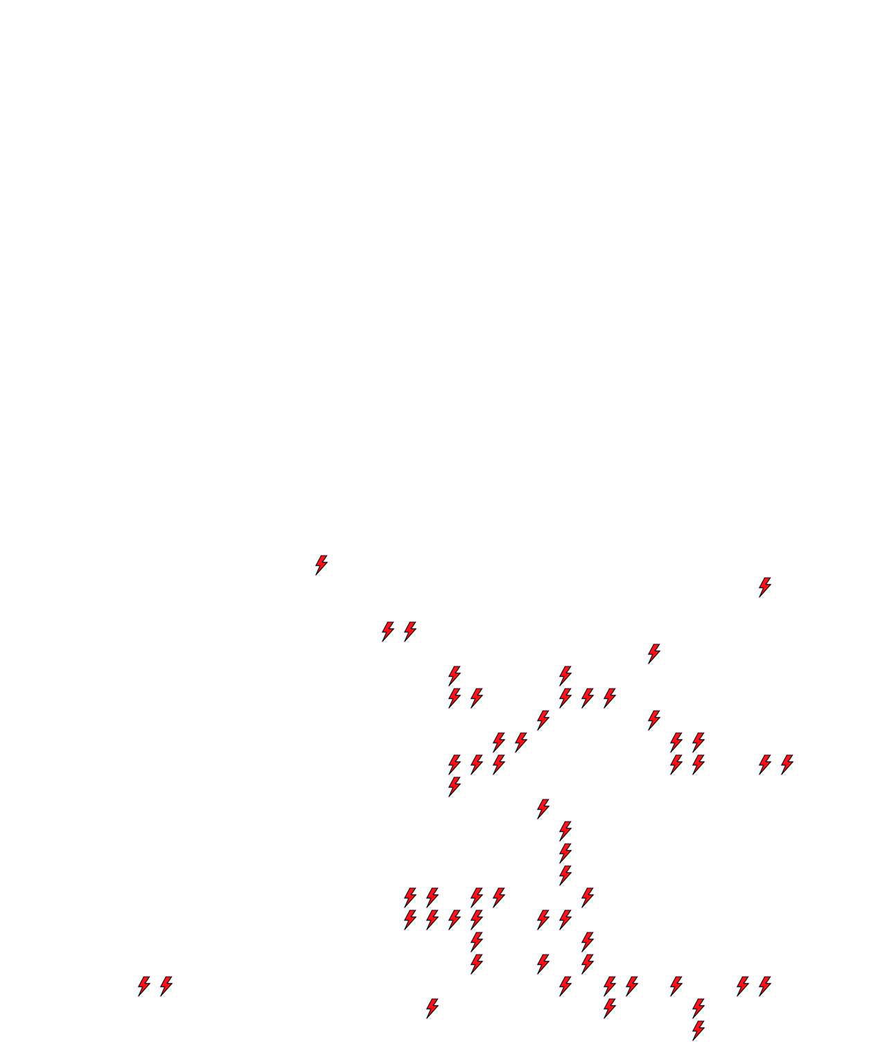 Lighthing Layer