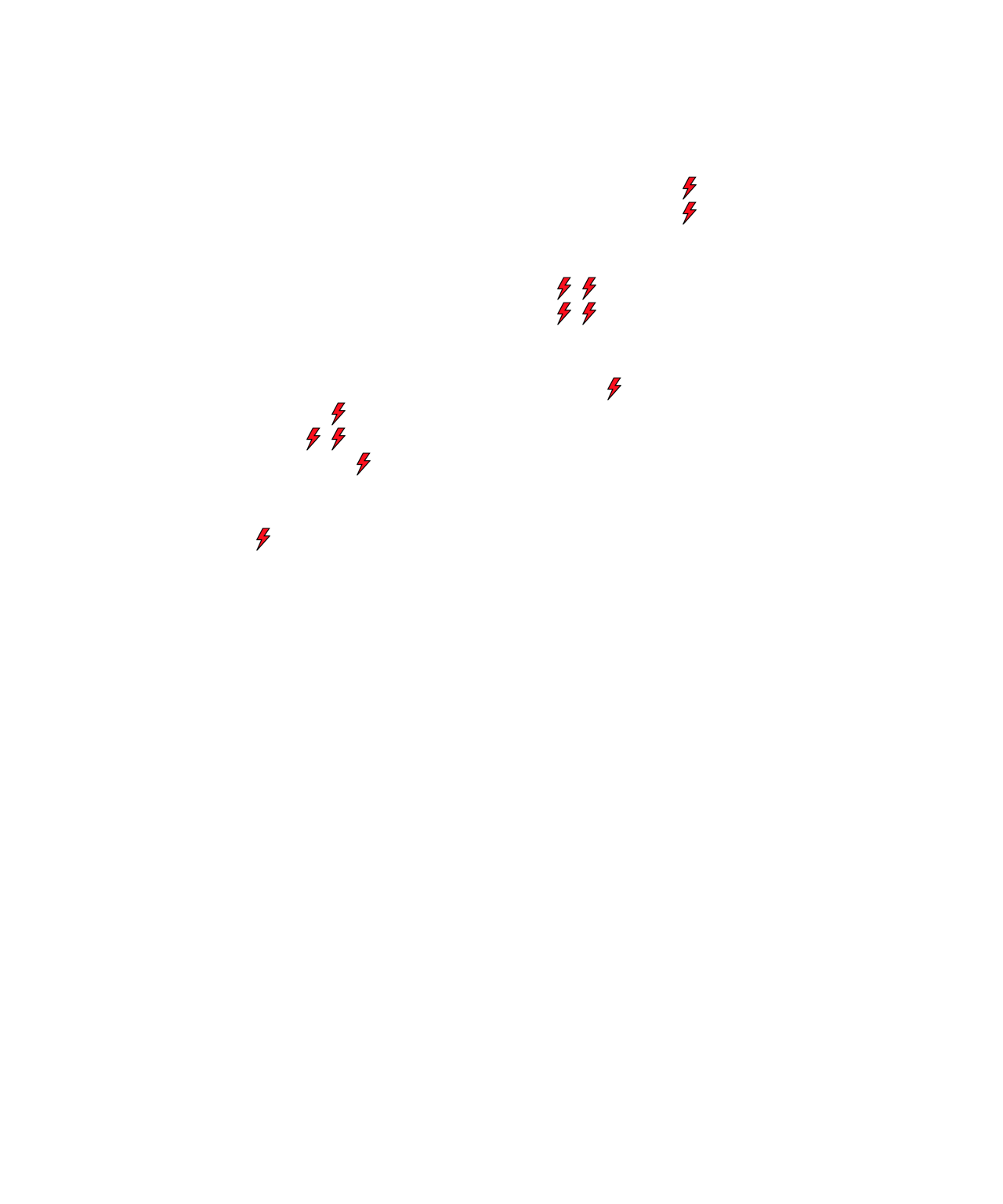 Lighthing Layer