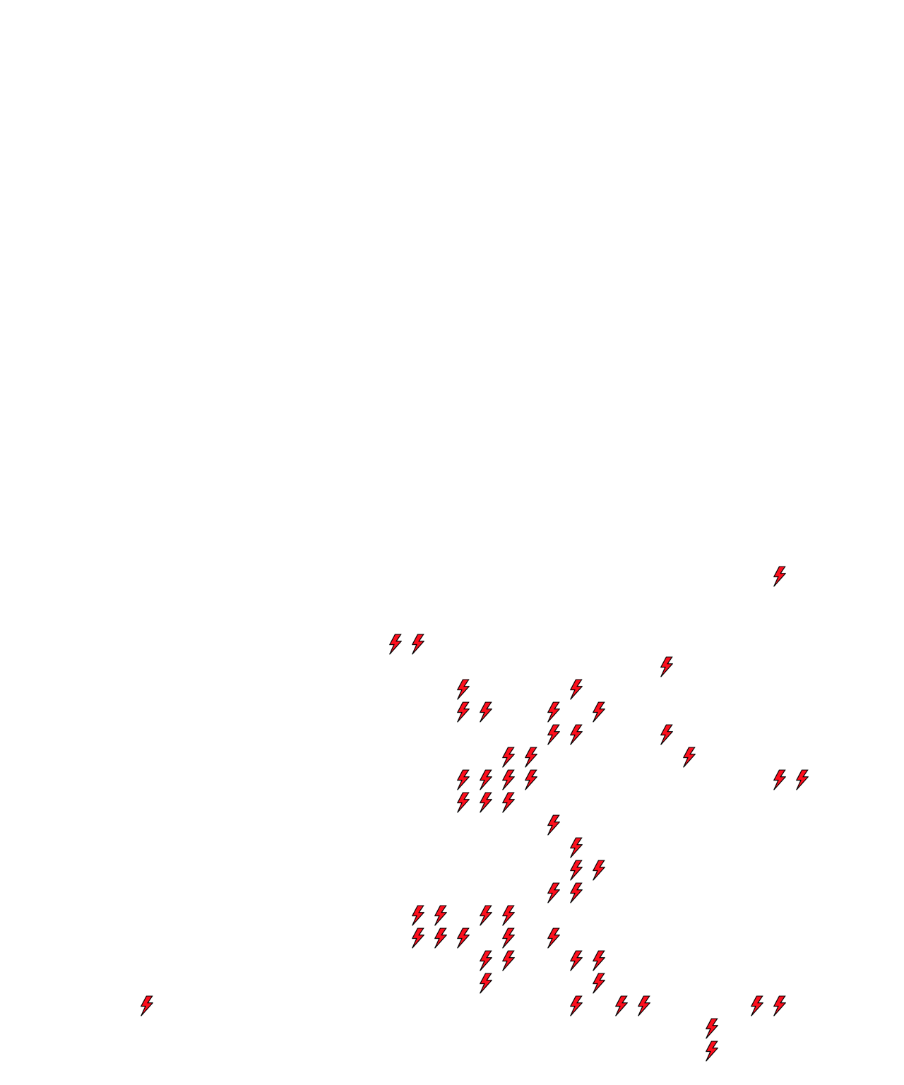 Lighthing Layer