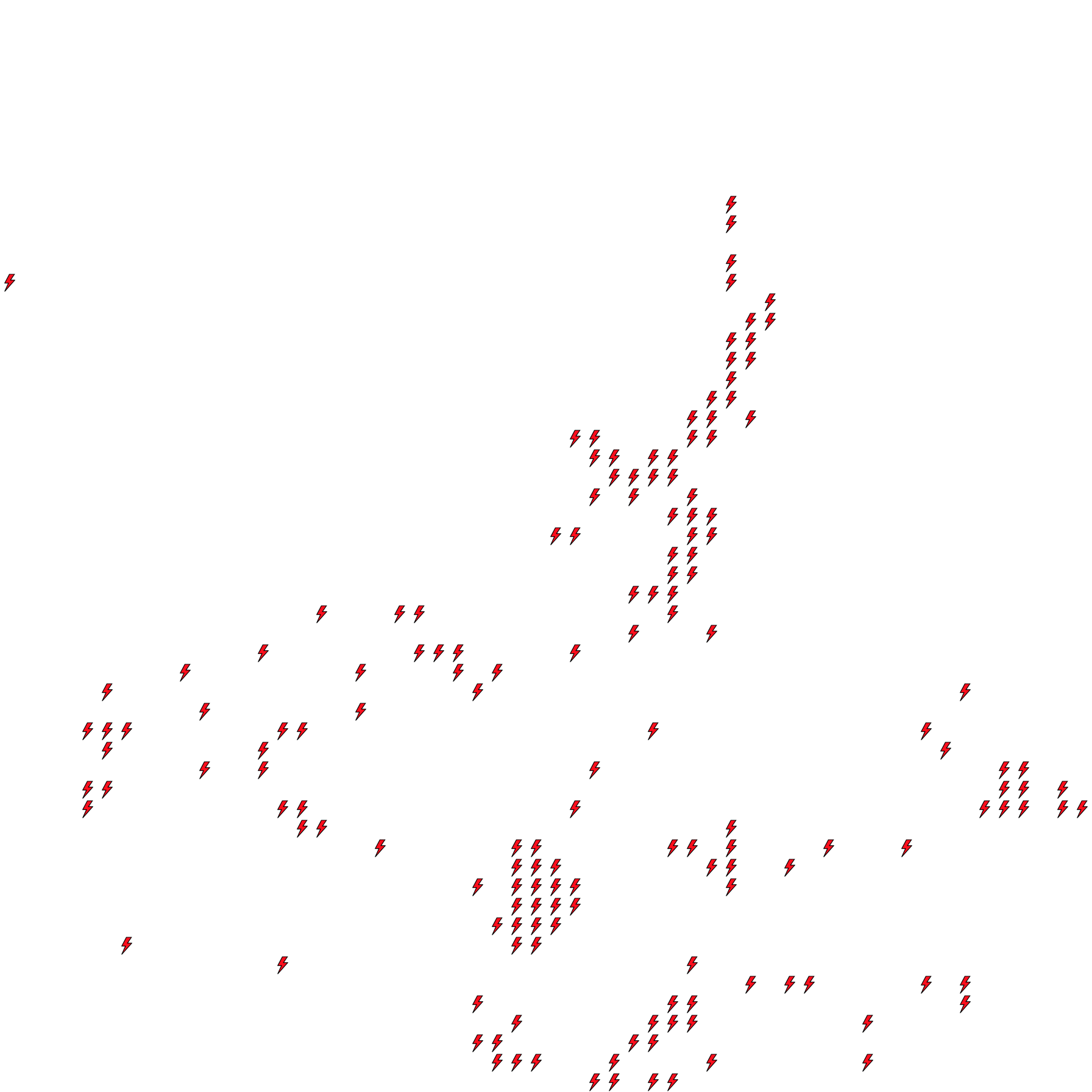 Lighthing Layer