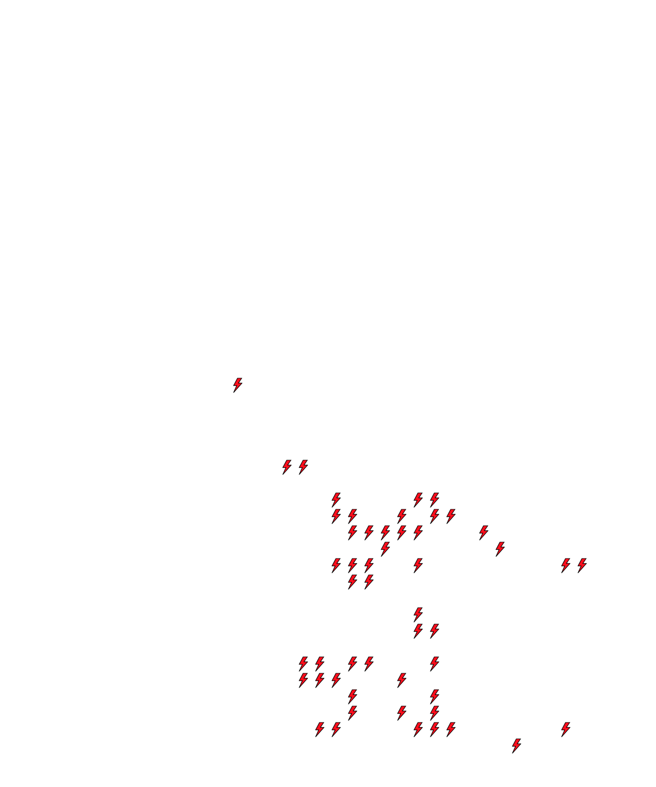 Lighthing Layer