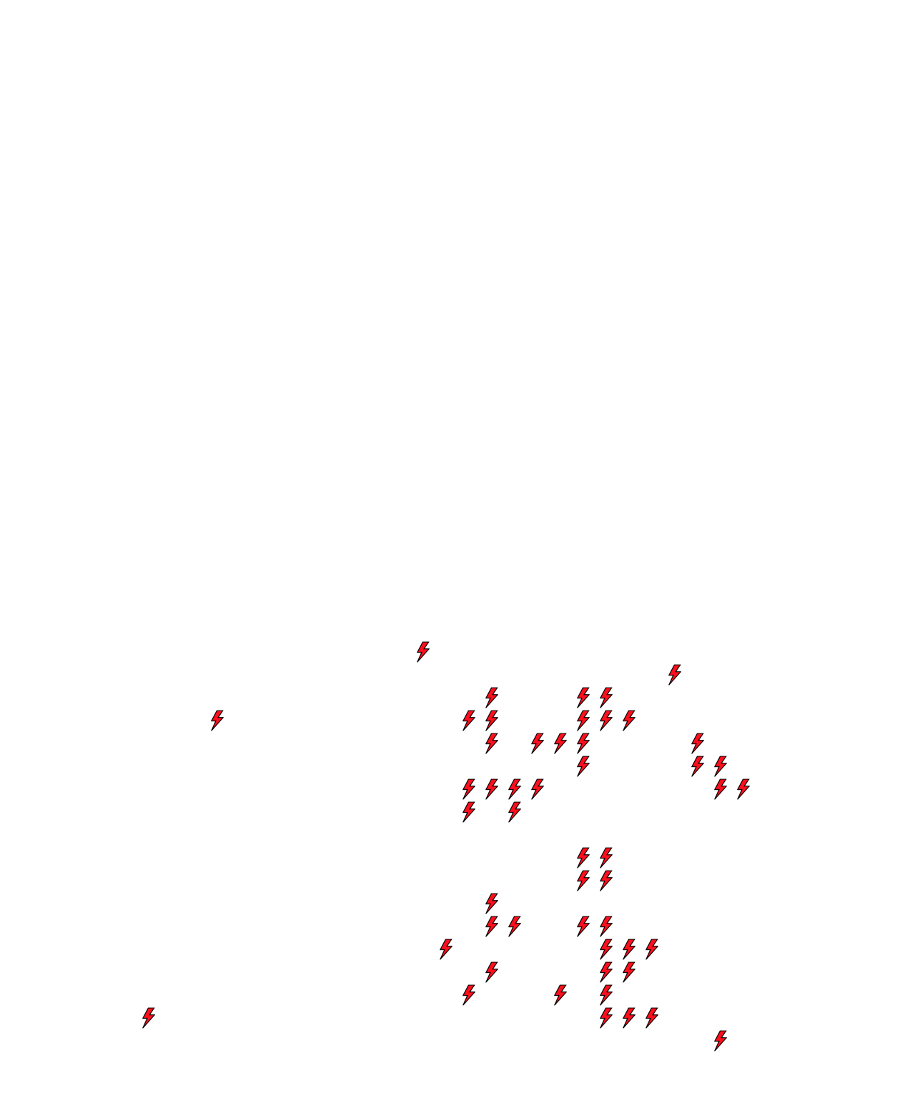 Lighthing Layer