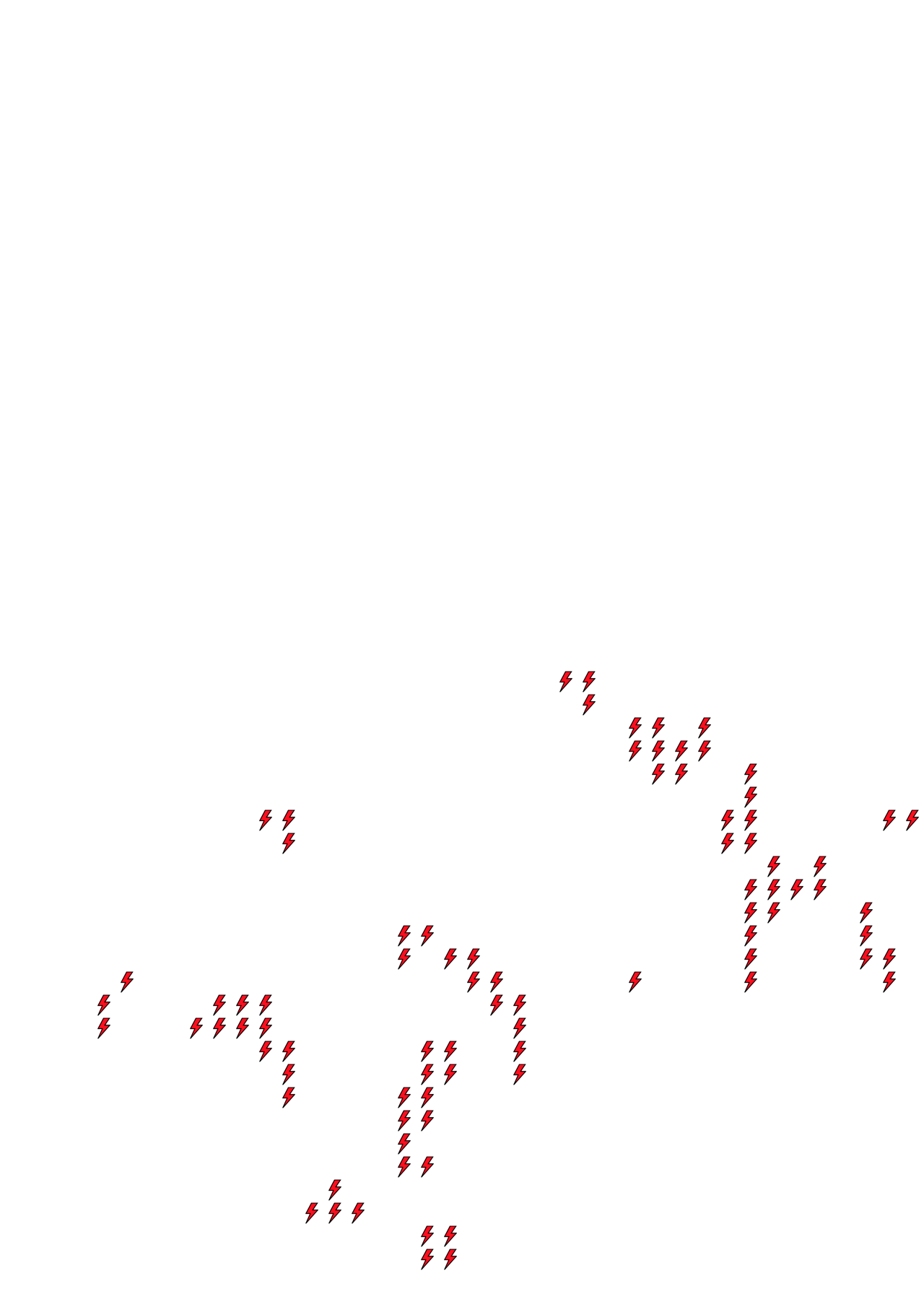 Lighthing Layer