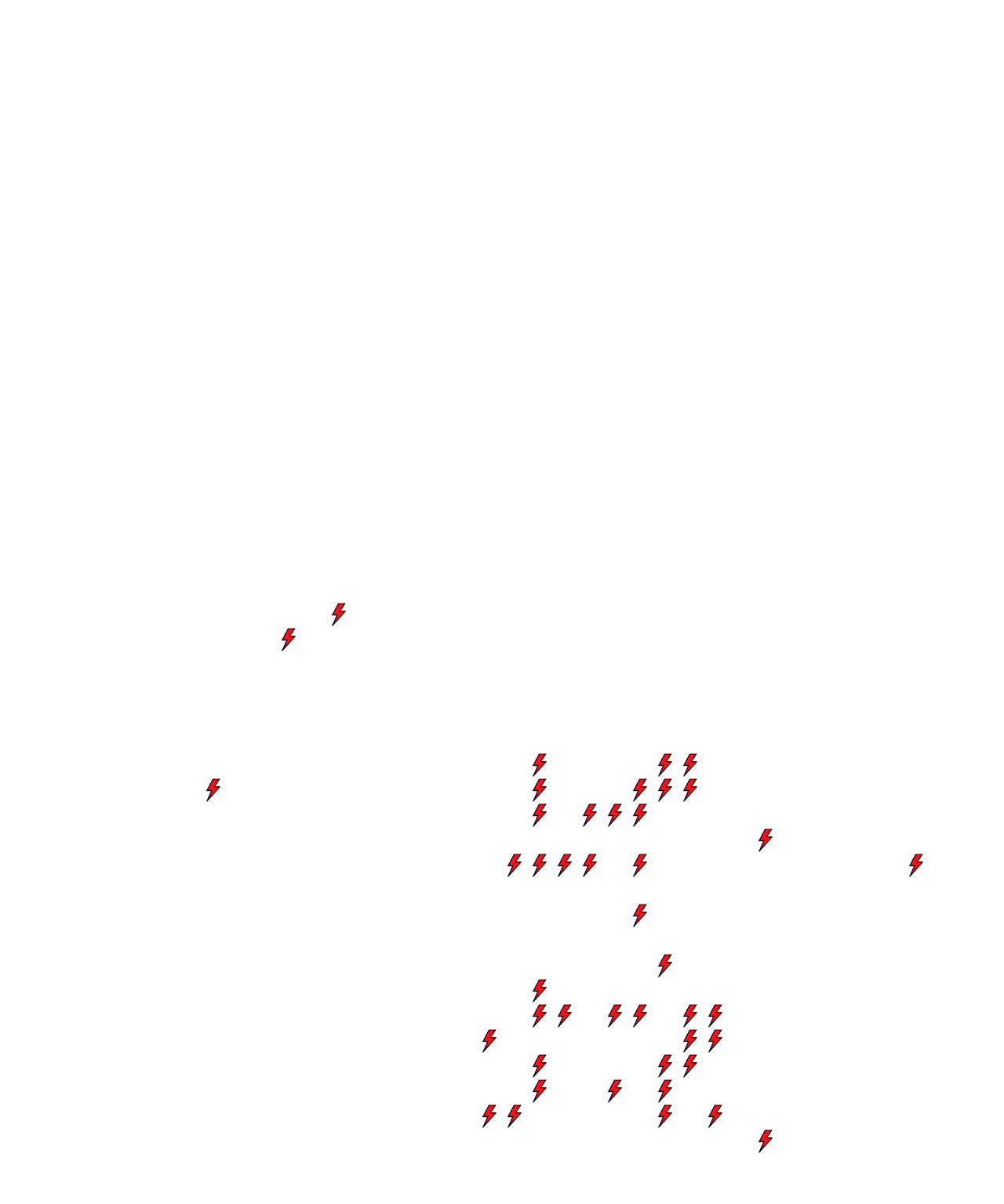 Lighthing Layer