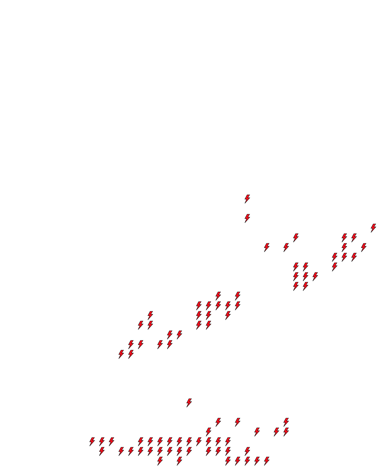 Lighthing Layer