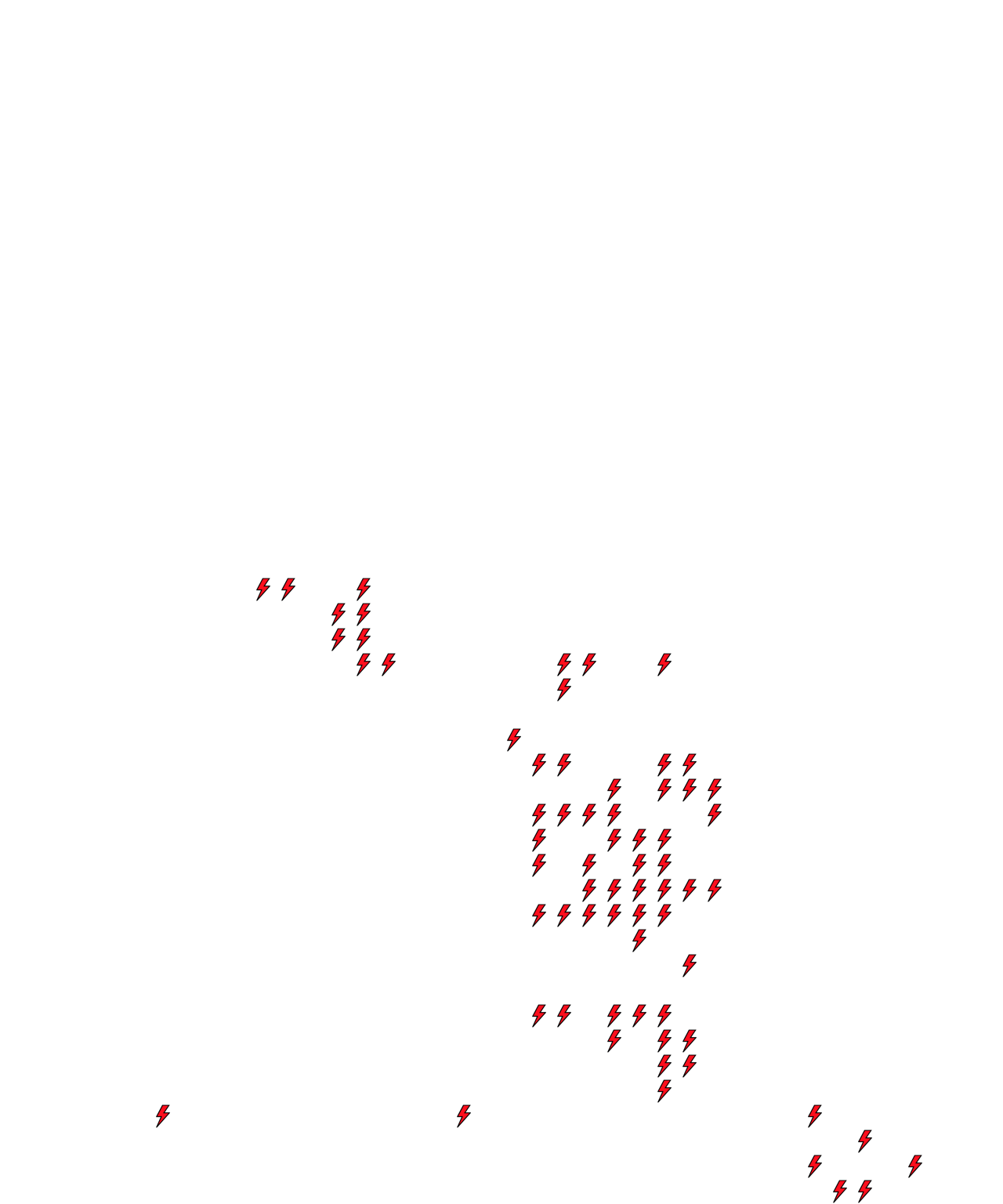 Lighthing Layer