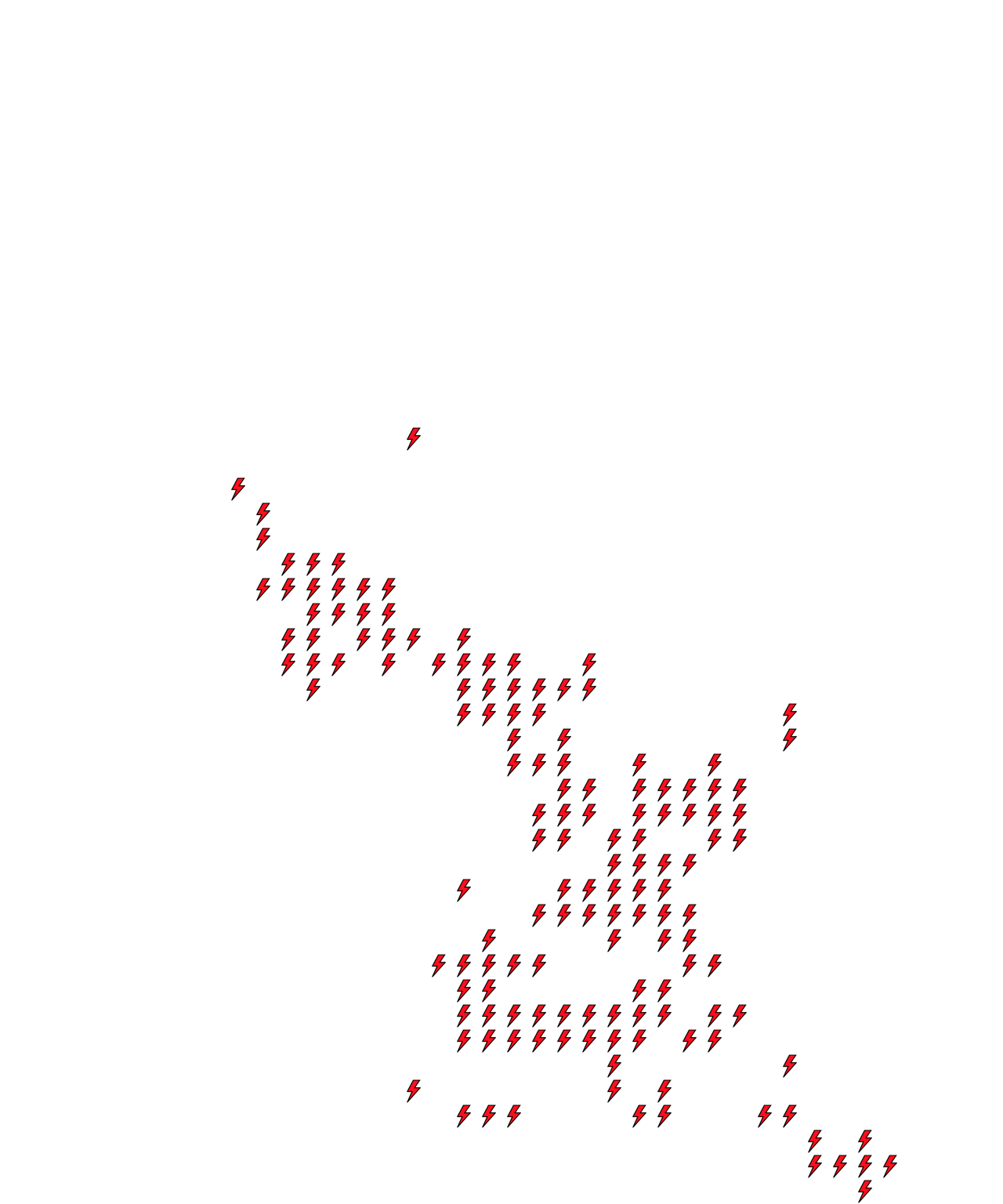 Lighthing Layer