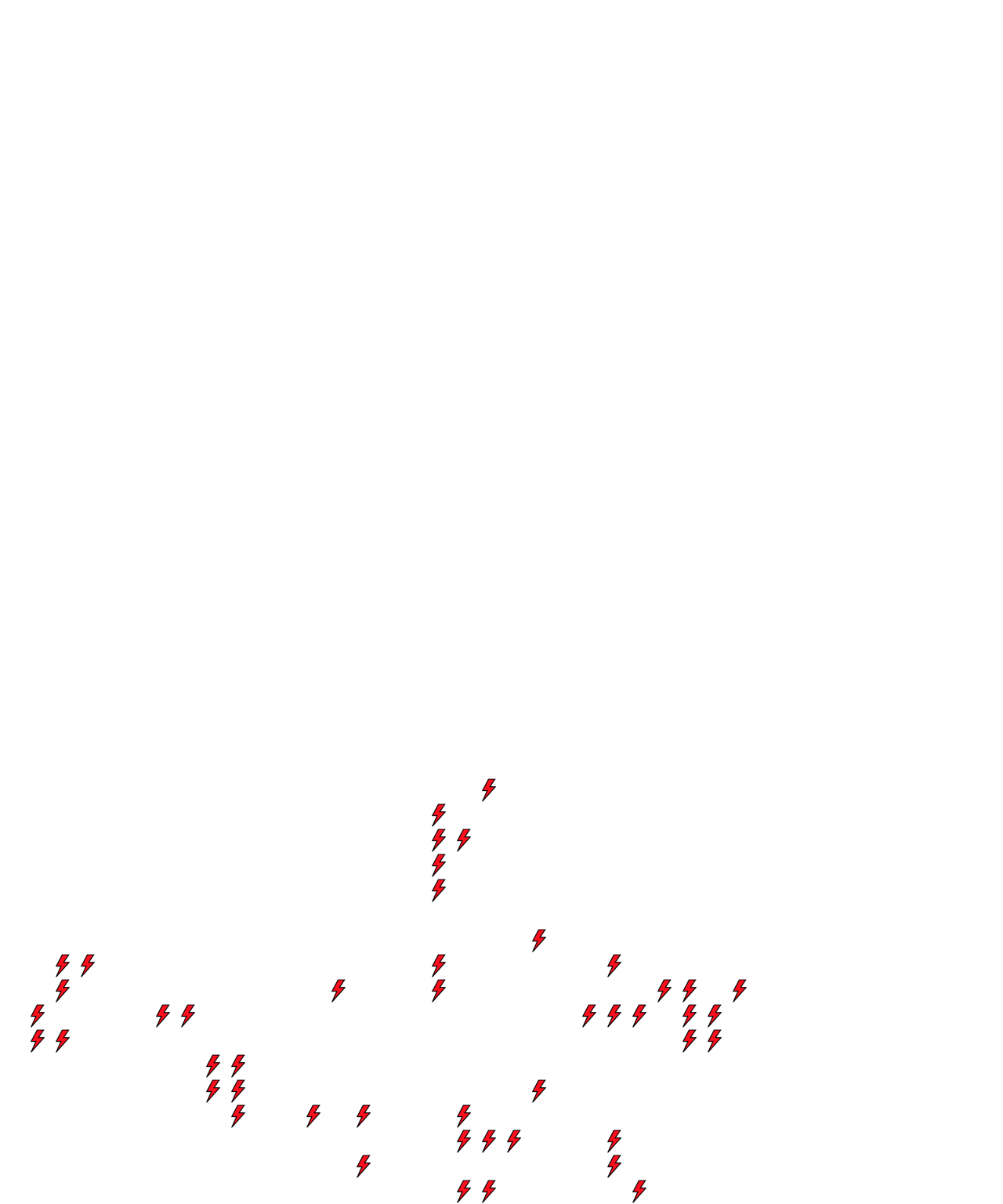 Lighthing Layer