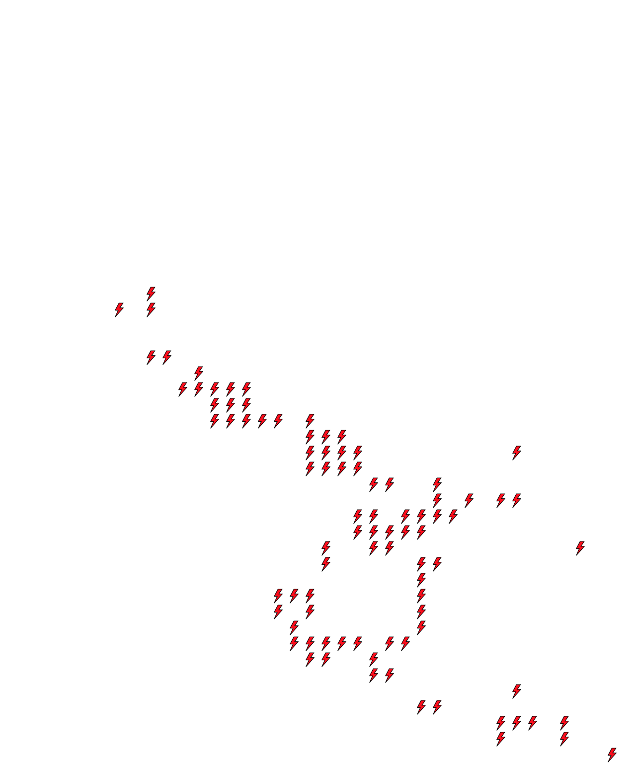 Lighthing Layer