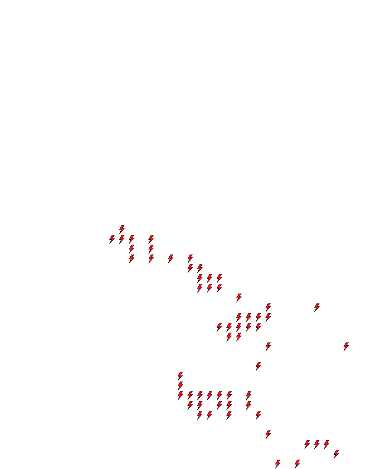 Lighthing Layer