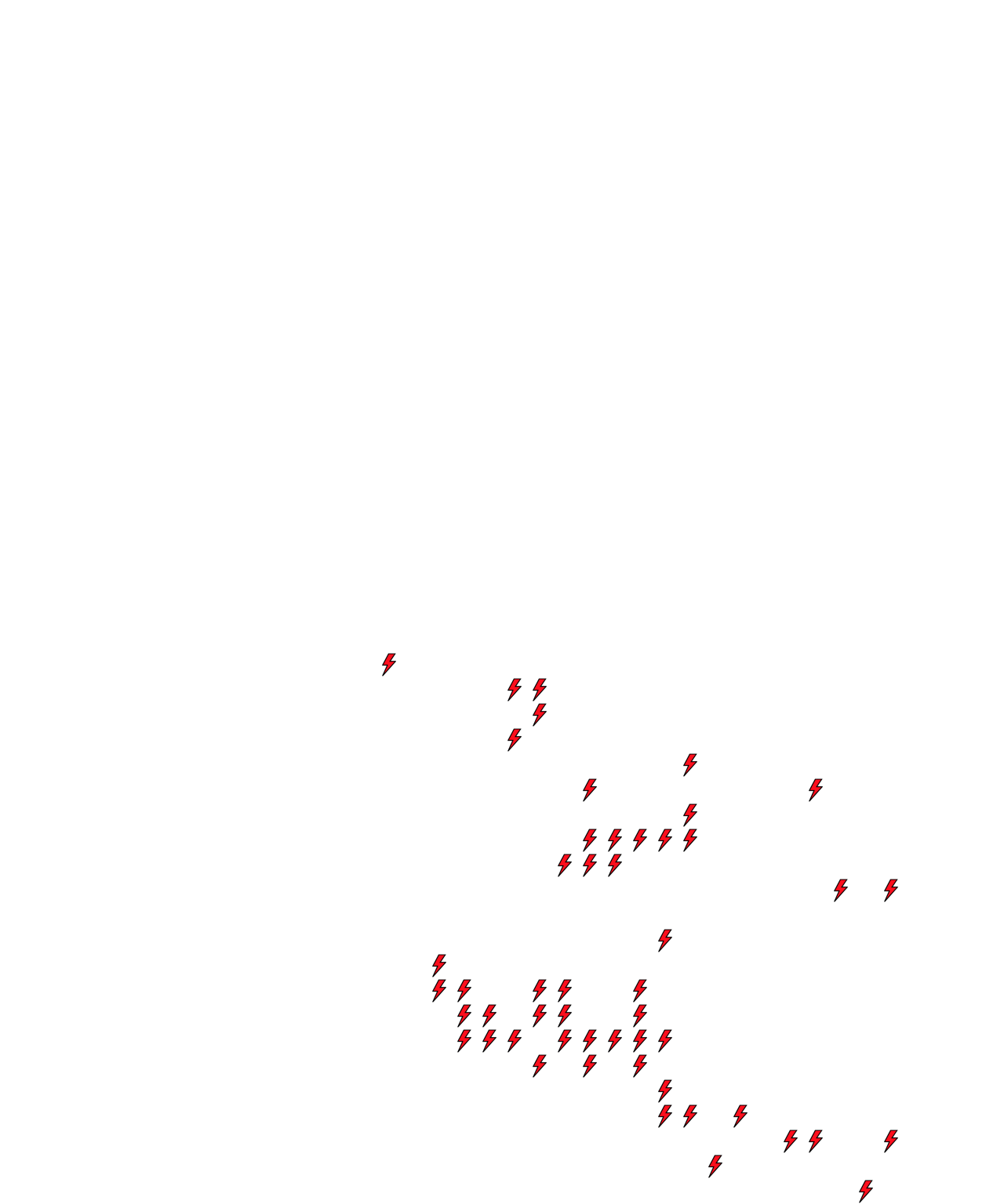 Lighthing Layer
