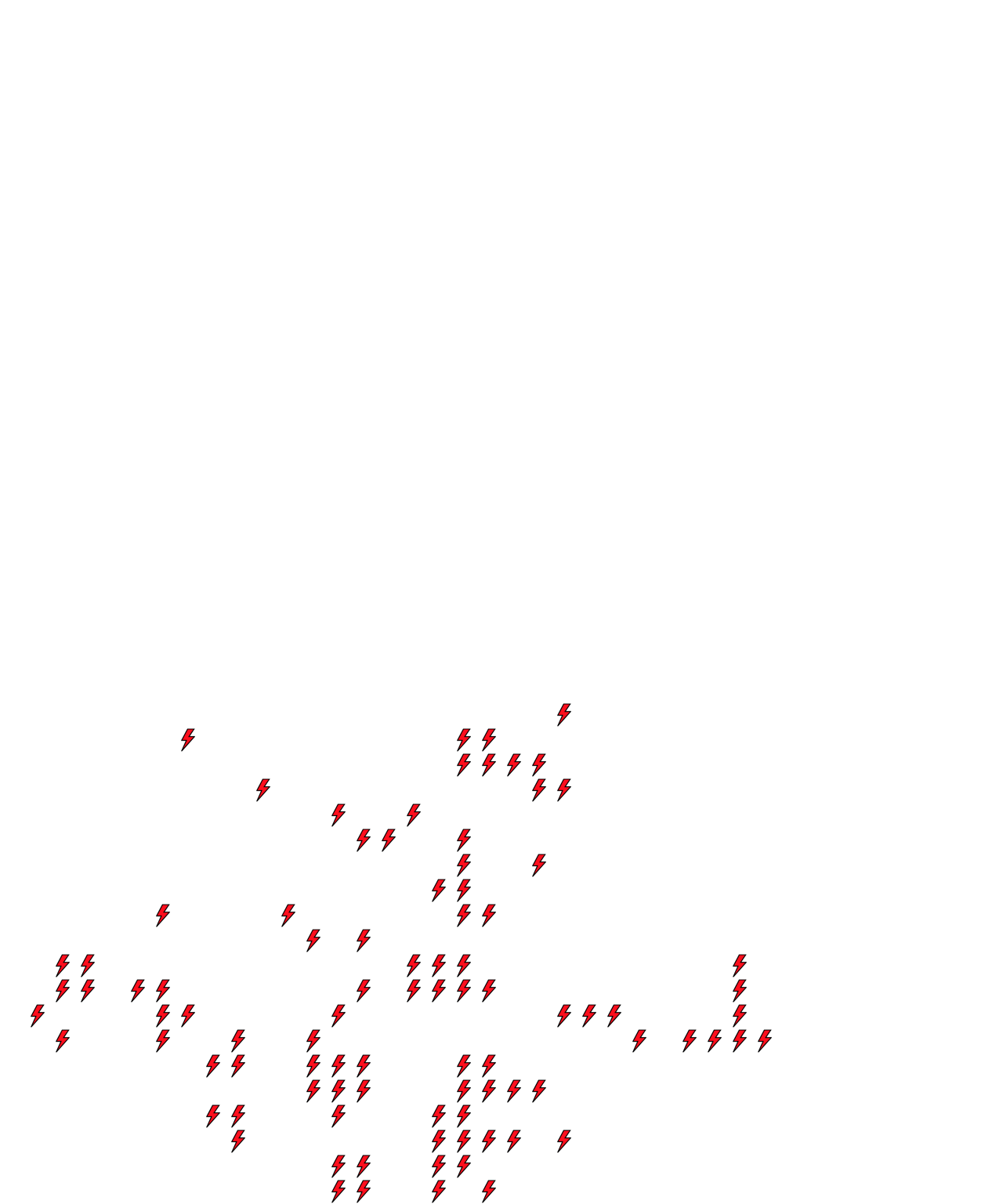 Lighthing Layer