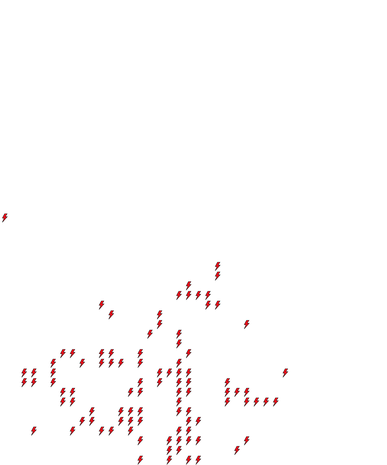 Lighthing Layer