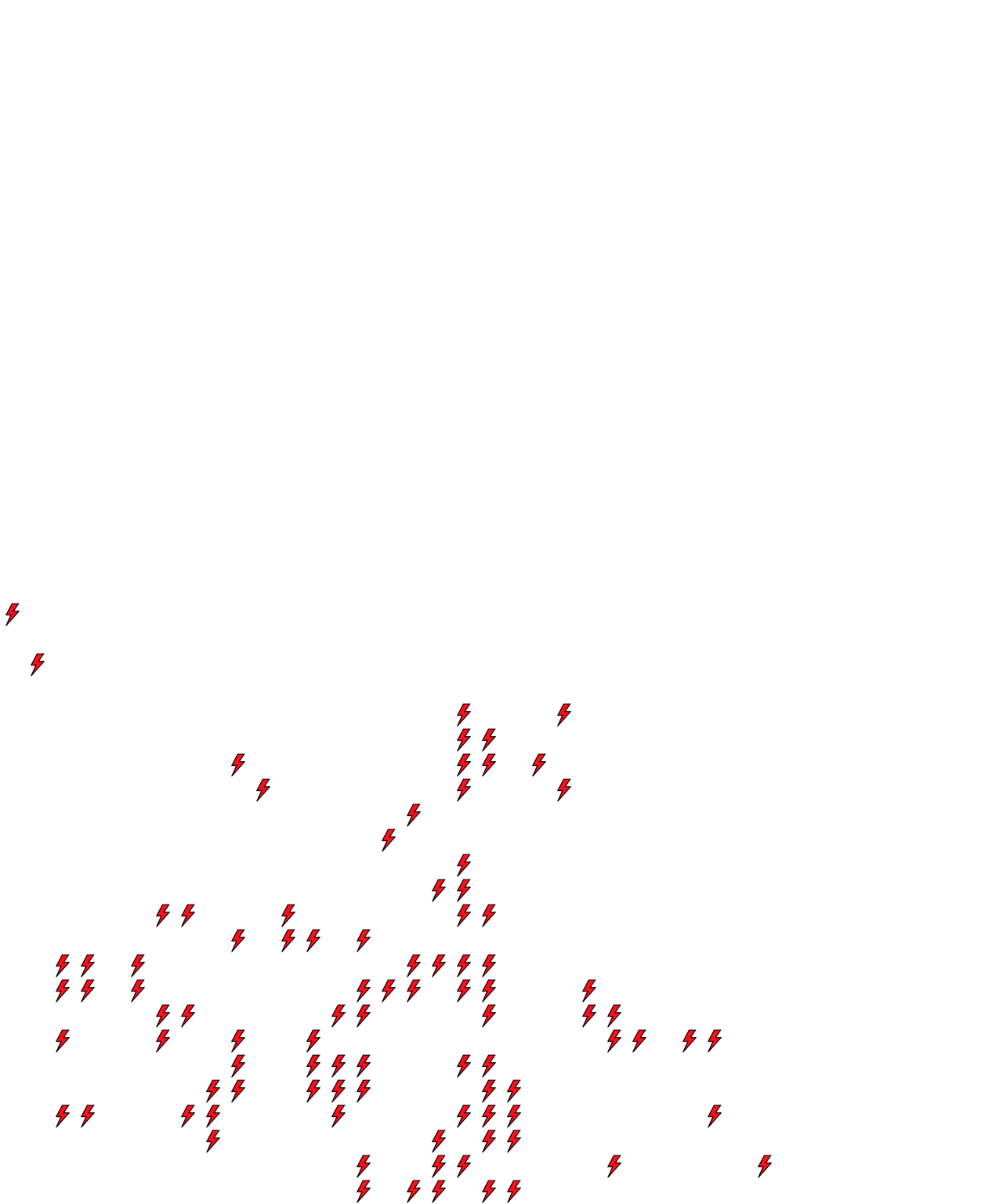 Lighthing Layer