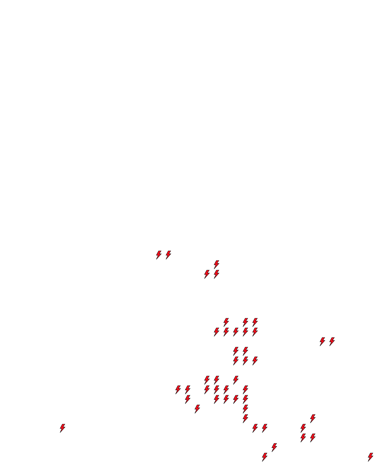 Lighthing Layer
