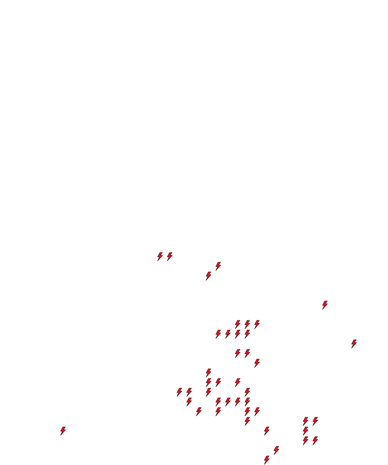 Lighthing Layer