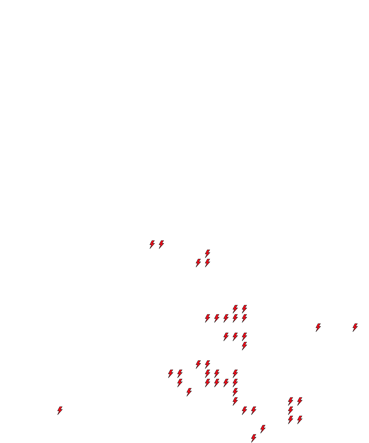 Lighthing Layer