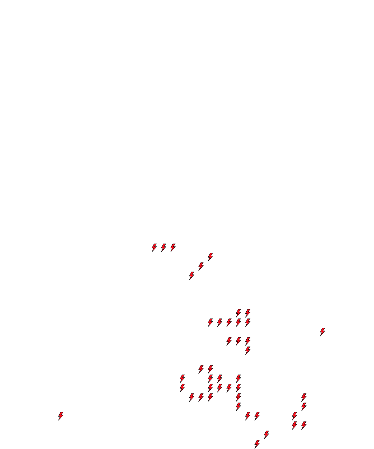 Lighthing Layer