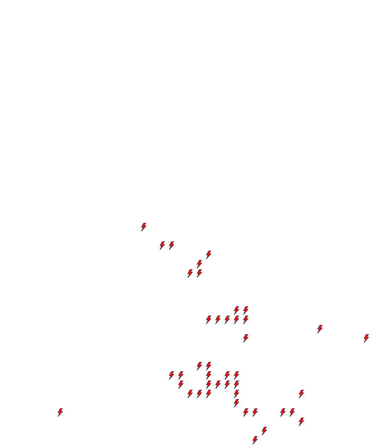 Lighthing Layer