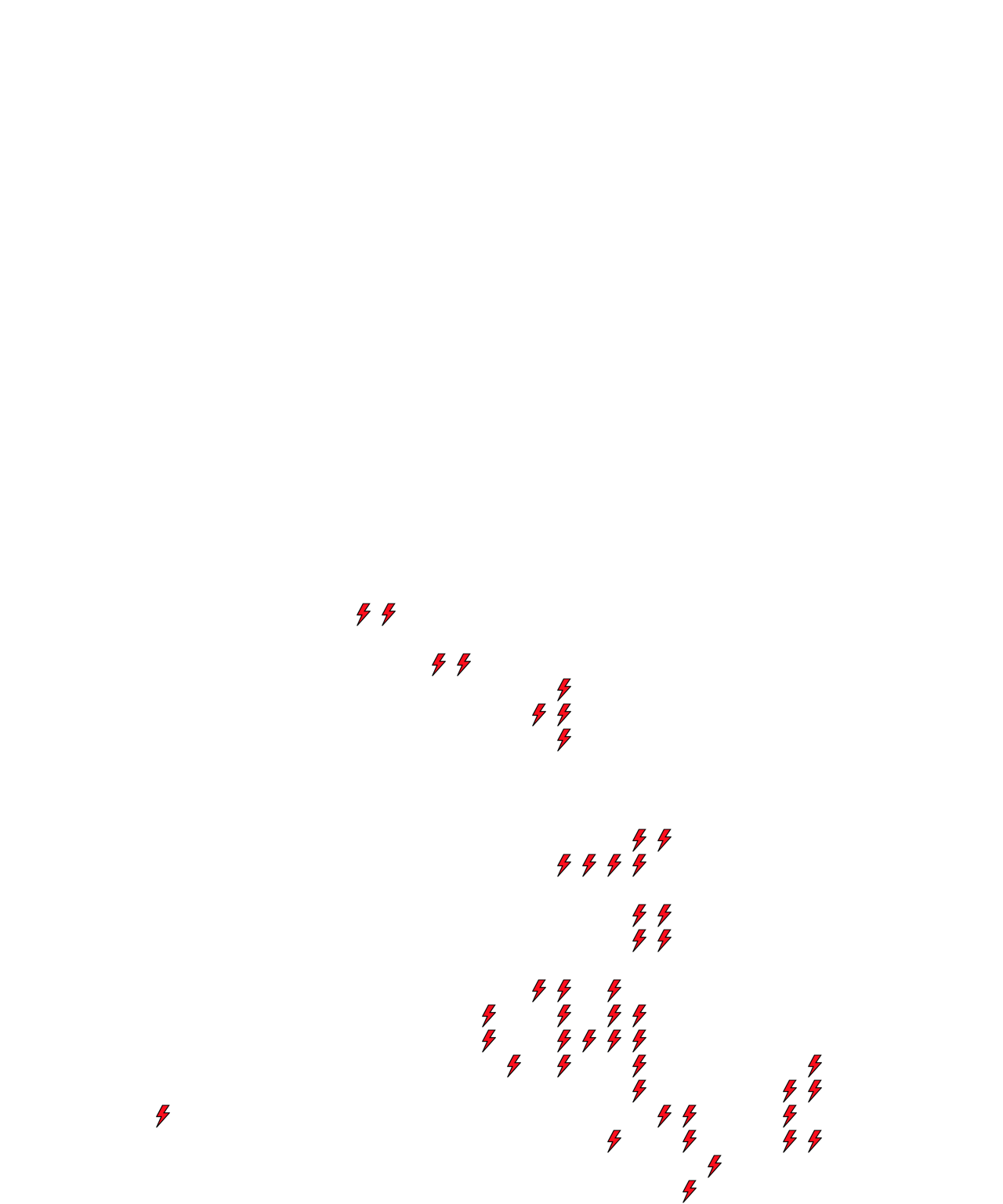 Lighthing Layer
