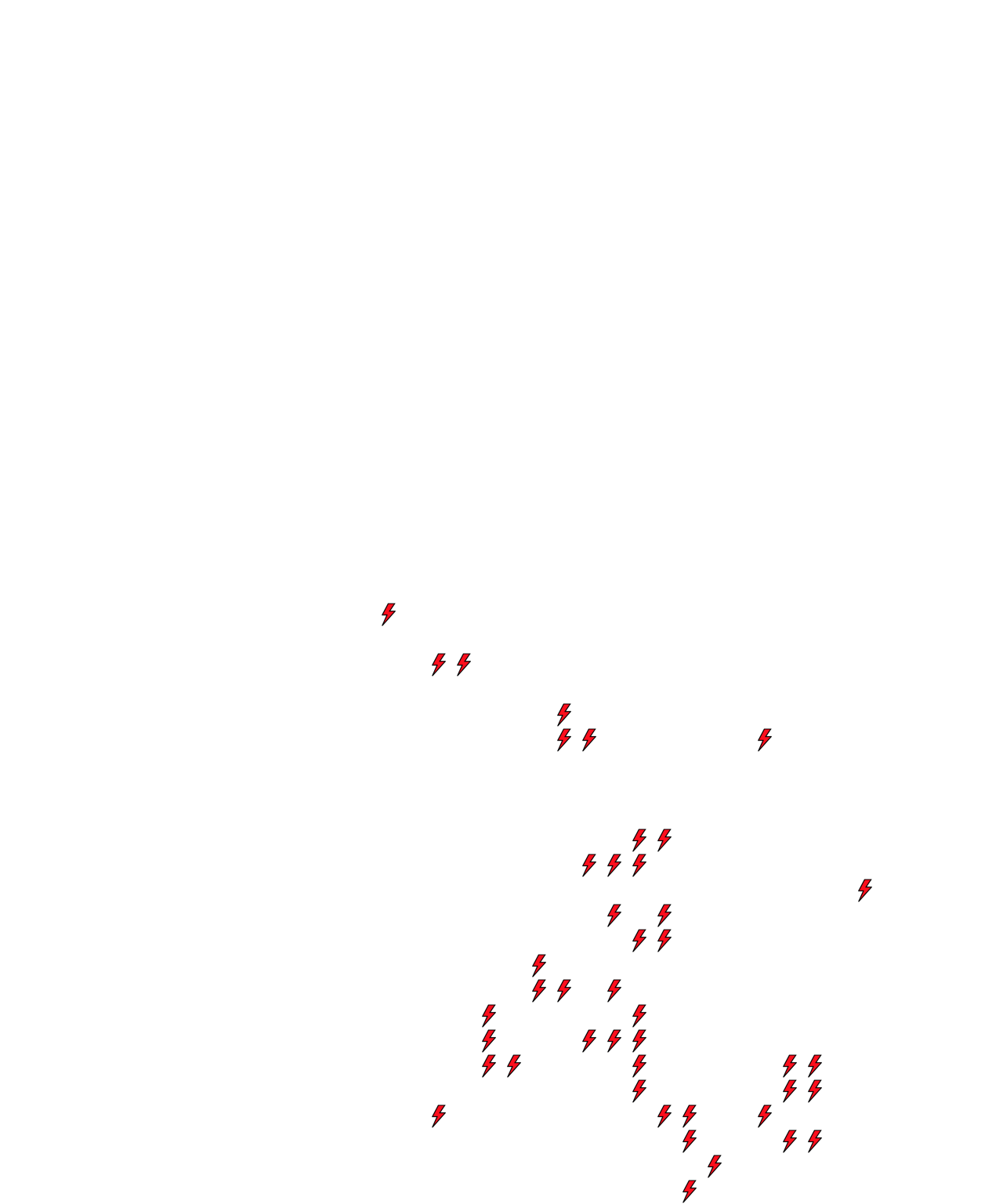 Lighthing Layer