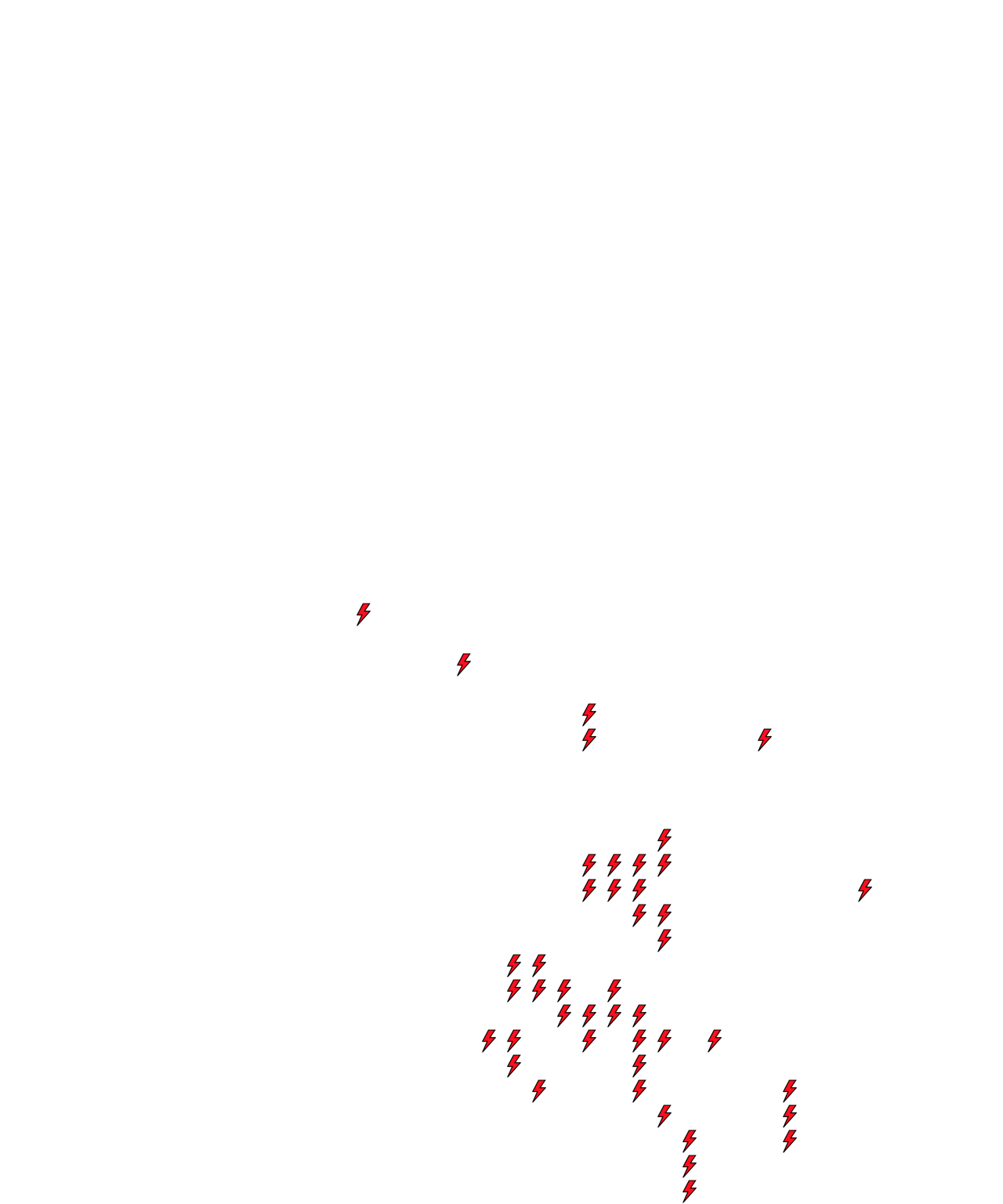 Lighthing Layer