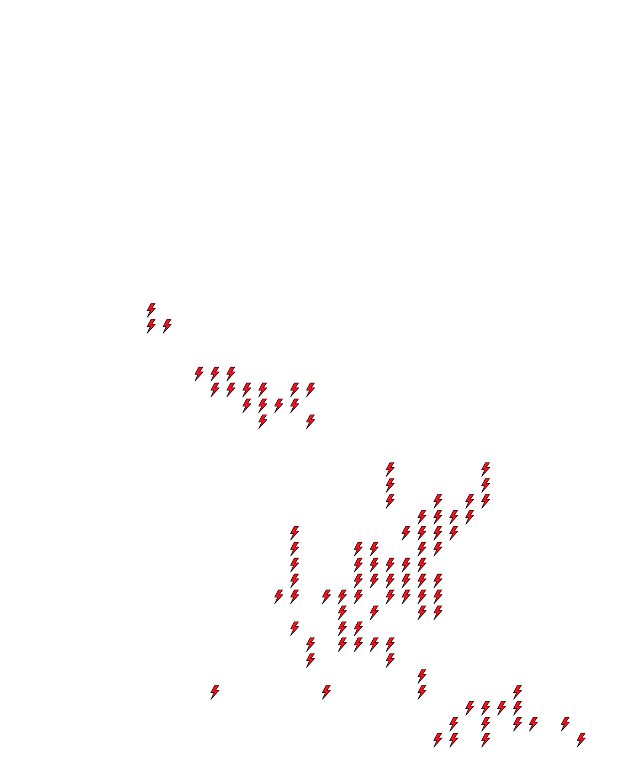 Lighthing Layer
