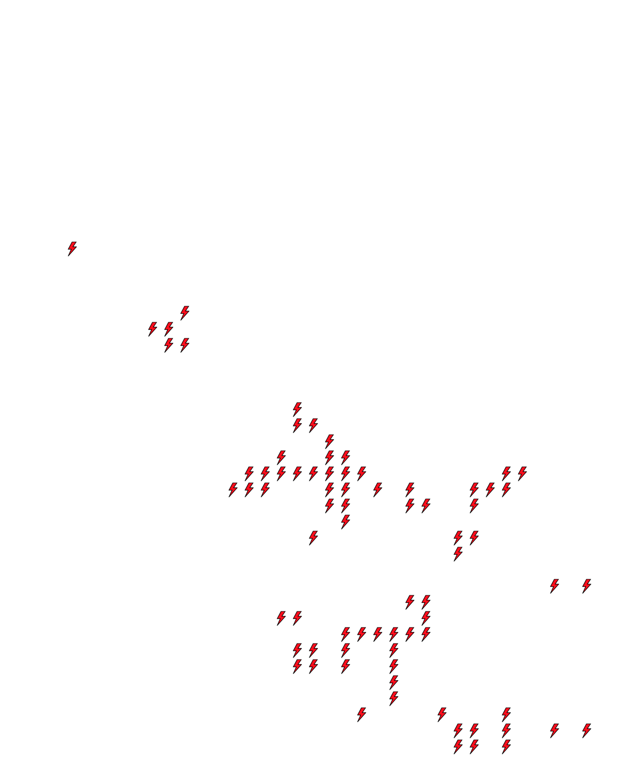 Lighthing Layer