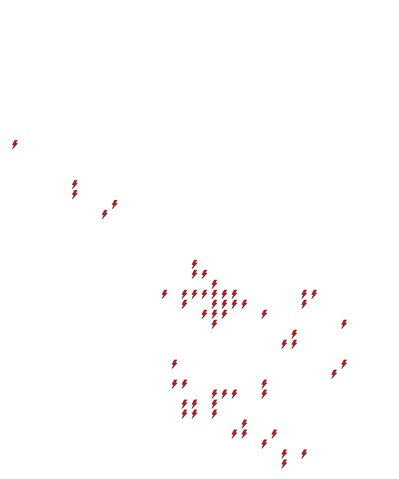 Lighthing Layer