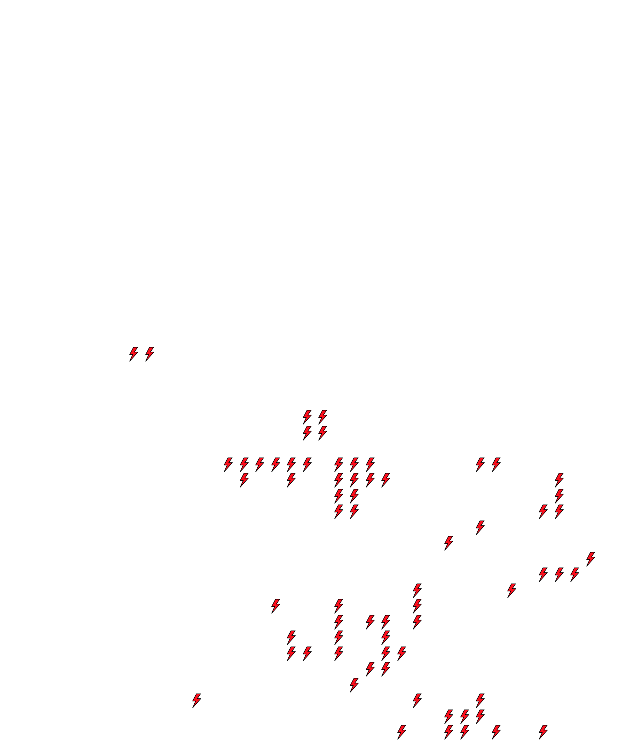 Lighthing Layer