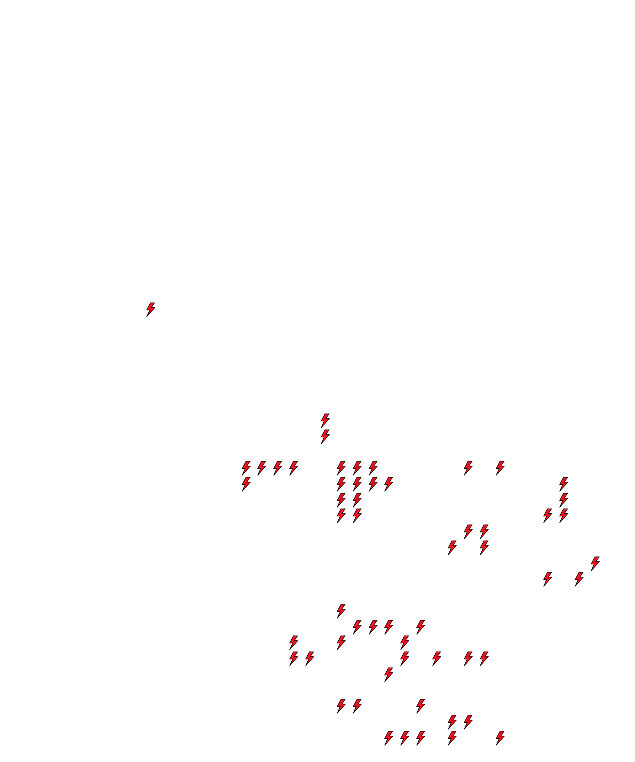 Lighthing Layer