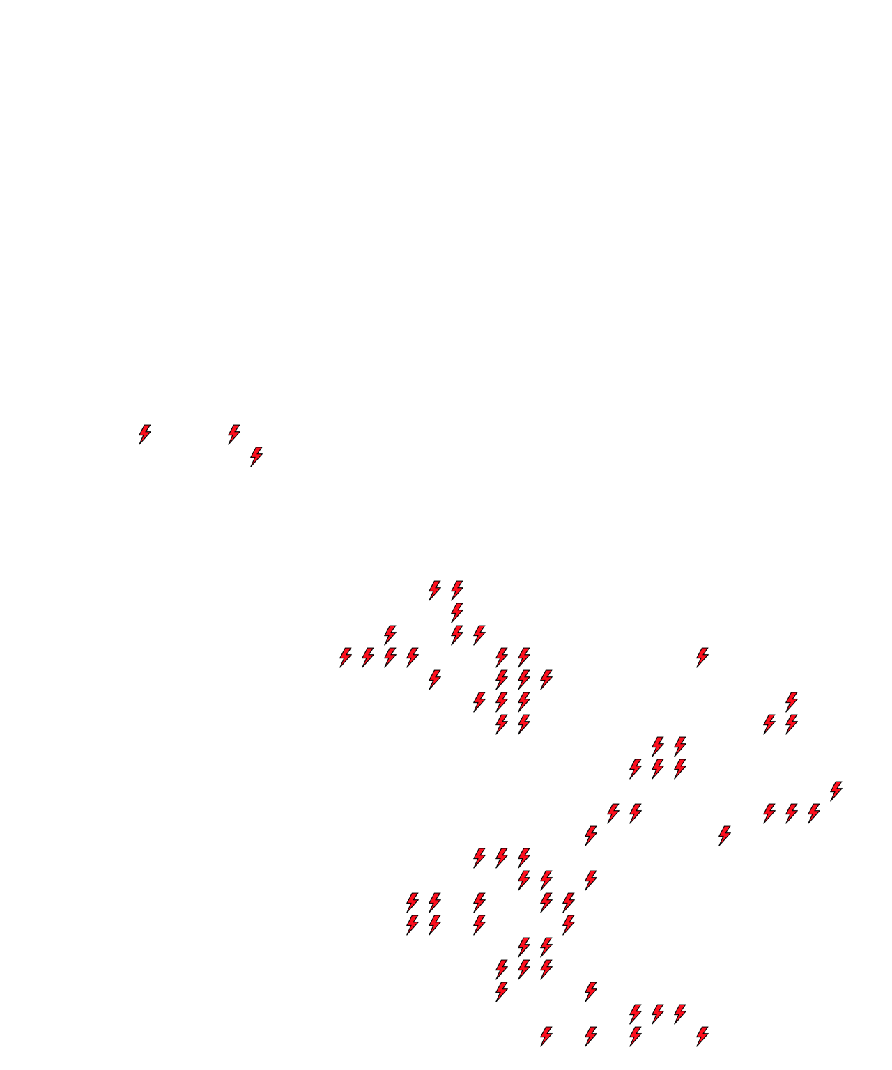 Lighthing Layer