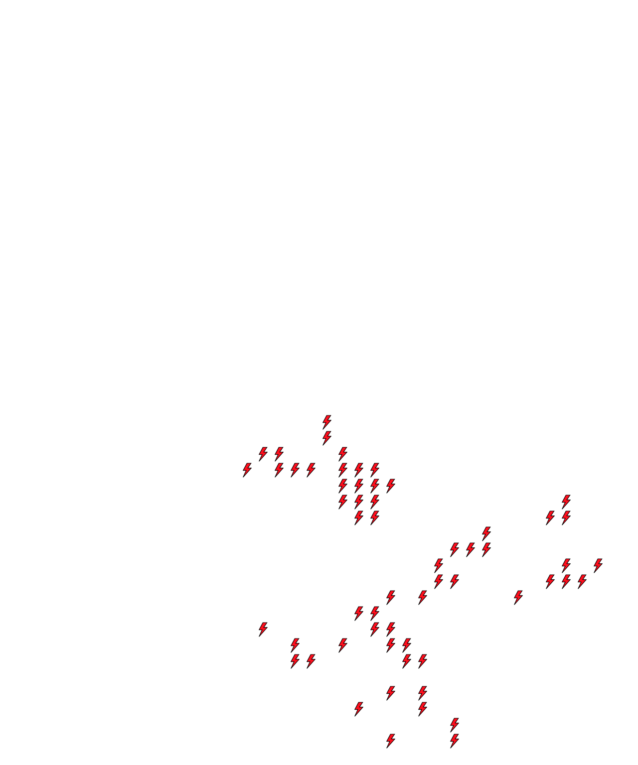 Lighthing Layer
