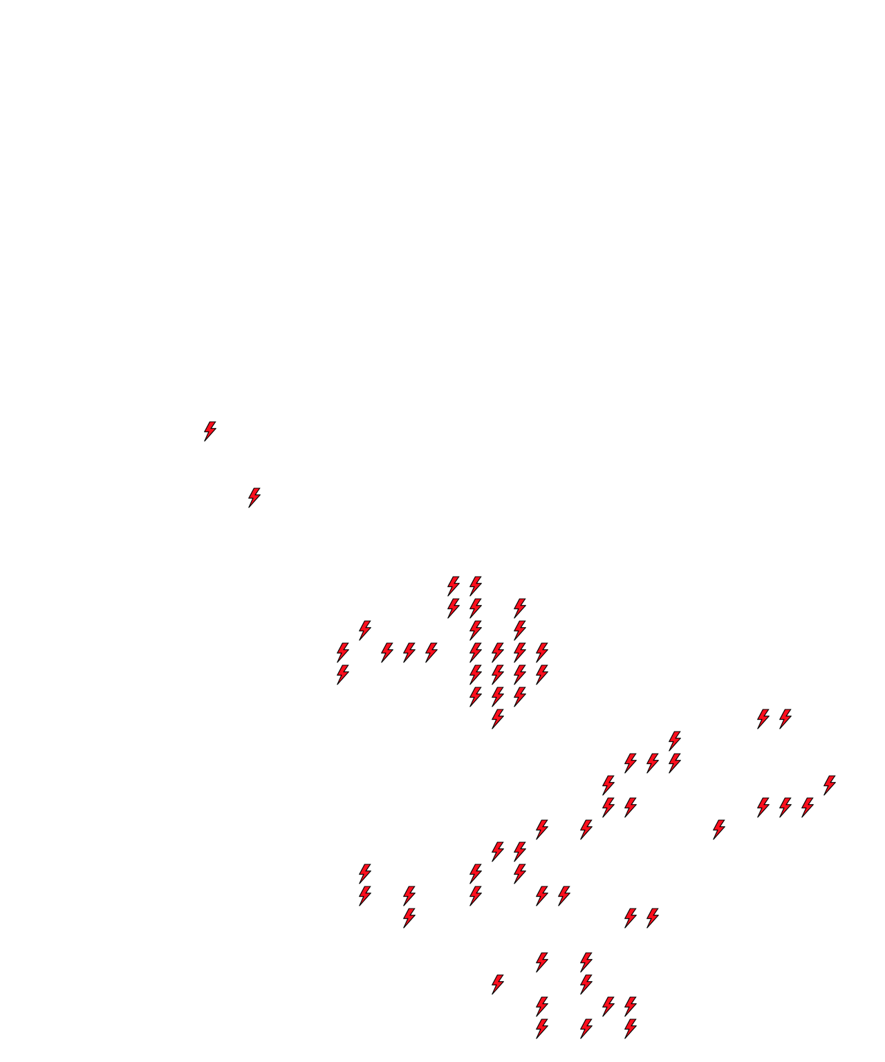 Lighthing Layer
