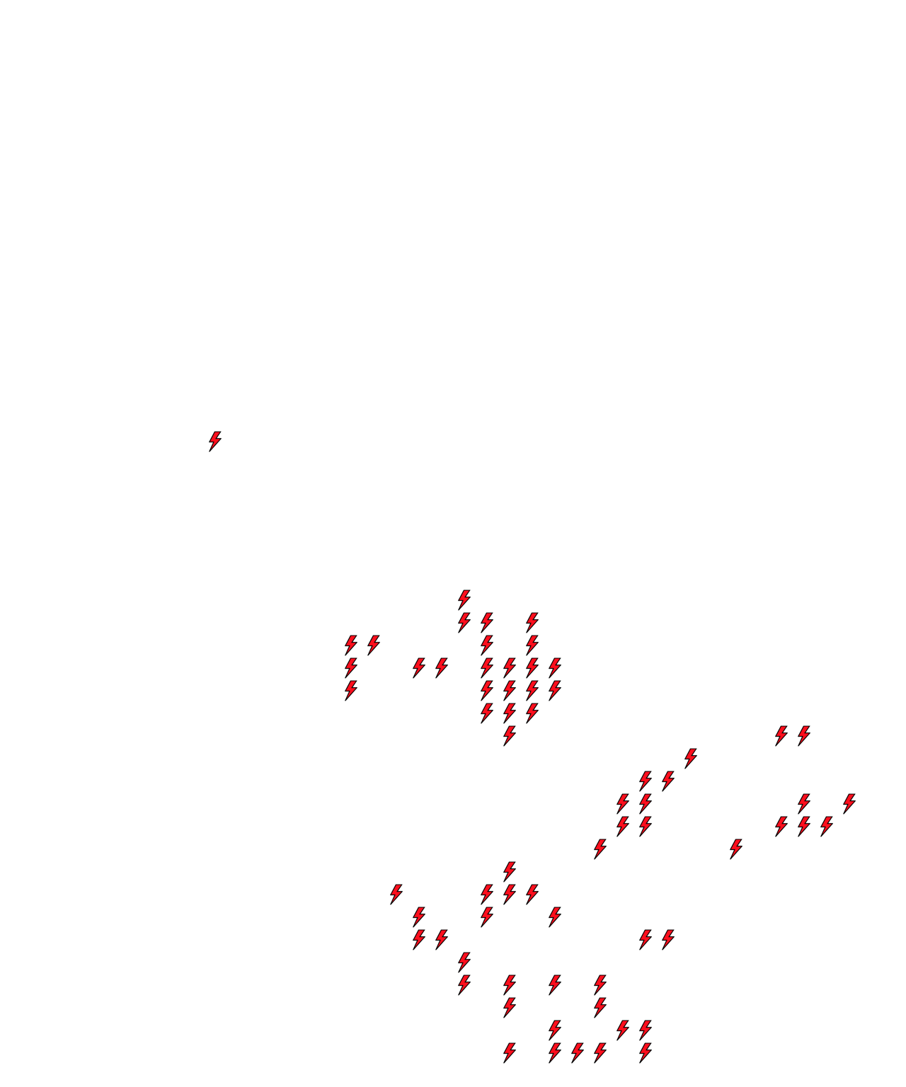 Lighthing Layer