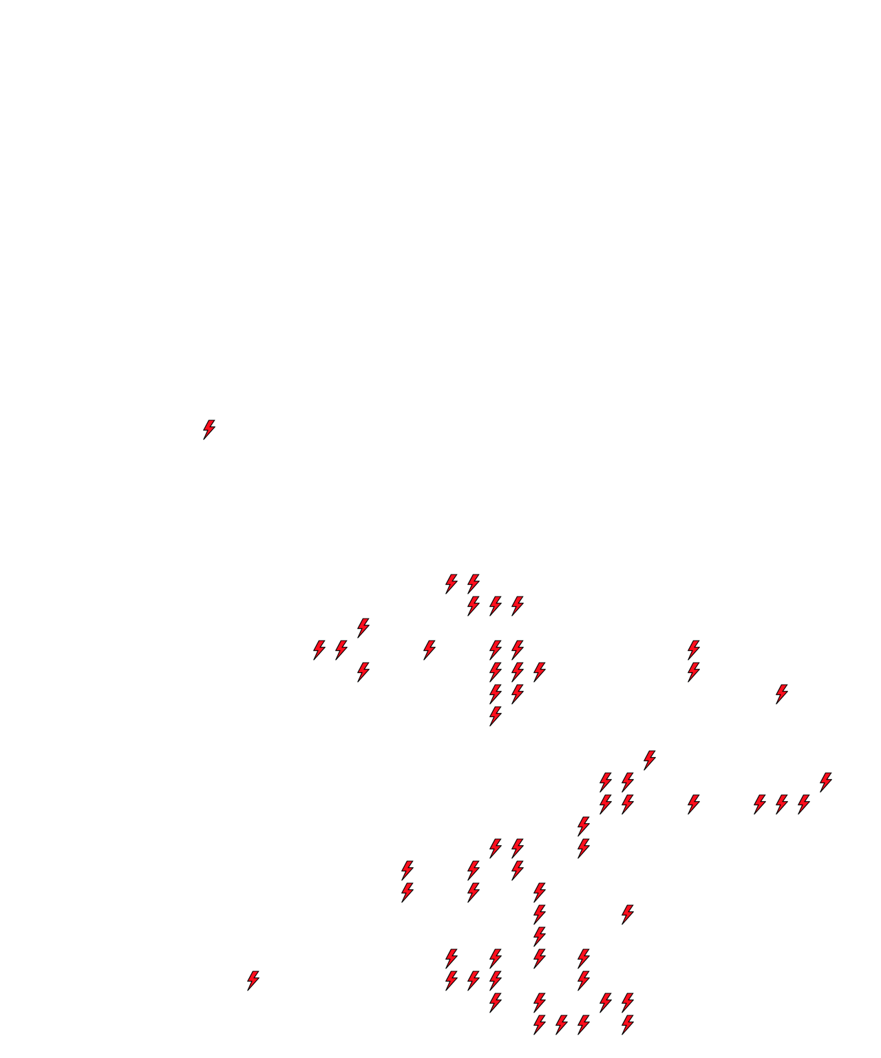 Lighthing Layer